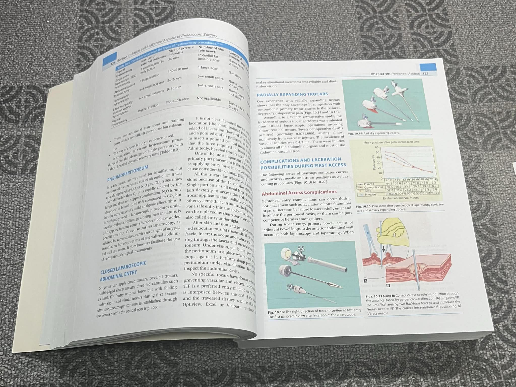 Document Printing